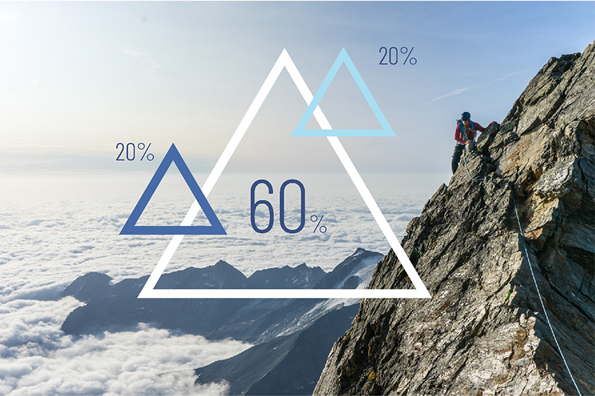 ENTRETIENS D’ÉVALUATION : COMMENT ILS VONT EVOLUER